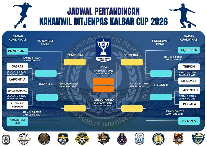 JADWAL PERTANDINGAN - Skema dan jadwal pertandingan Turnamen sepak bola Kakanwil Ditjenpas Kalbar Cup 2026